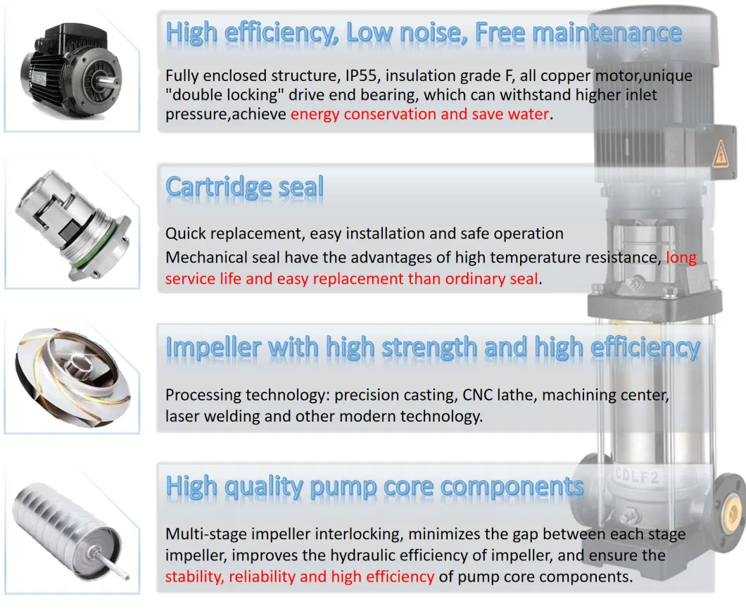 Oem Electric High Pressure Fire Fighting Jockey Centrifugal Vertical Multistage Pump